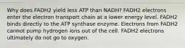 Why does FADH2 yield less ATP than NADH? FADH2 electrons enter the electron transport chain at a lower energy level. FADH2 binds directly to the ATP synthase enzyme. Electrons from FADH2 cannot pump hydrogen ions out of the cell. FADH2 electrons ultimately do not go to oxygen.