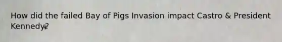 How did the failed Bay of Pigs Invasion impact Castro & President Kennedy?