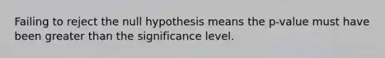 Failing to reject the null hypothesis means the​ p-value must have been <a href='https://www.questionai.com/knowledge/ktgHnBD4o3-greater-than' class='anchor-knowledge'>greater than</a> the significance level.