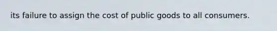 its failure to assign the cost of public goods to all consumers.