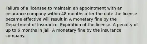 Failure of a licensee to maintain an appointment with an insurance company within 48 months after the date the license became effective will result in A monetary fine by the Department of Insurance. Expiration of the license. A penalty of up to 6 months in jail. A monetary fine by the insurance company.