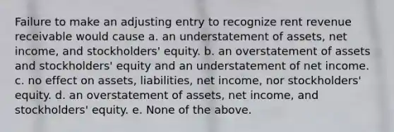 Failure to make an adjusting entry to recognize rent revenue receivable would cause a. an understatement of assets, net income, and stockholders' equity. b. an overstatement of assets and stockholders' equity and an understatement of net income. c. no effect on assets, liabilities, net income, nor stockholders' equity. d. an overstatement of assets, net income, and stockholders' equity. e. None of the above.