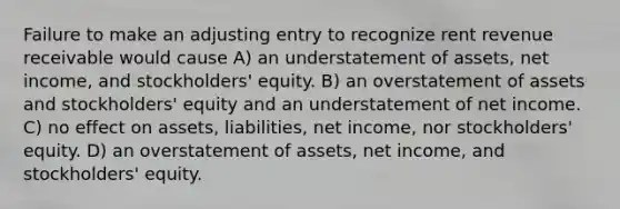 Failure to make an adjusting entry to recognize rent revenue receivable would cause A) an understatement of assets, net income, and stockholders' equity. B) an overstatement of assets and stockholders' equity and an understatement of net income. C) no effect on assets, liabilities, net income, nor stockholders' equity. D) an overstatement of assets, net income, and stockholders' equity.