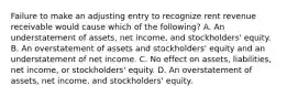 Failure to make an adjusting entry to recognize rent revenue receivable would cause which of the following? A. An understatement of assets, net income, and stockholders' equity. B. An overstatement of assets and stockholders' equity and an understatement of net income. C. No effect on assets, liabilities, net income, or stockholders' equity. D. An overstatement of assets, net income, and stockholders' equity.