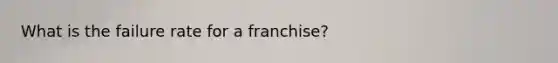 What is the failure rate for a franchise?