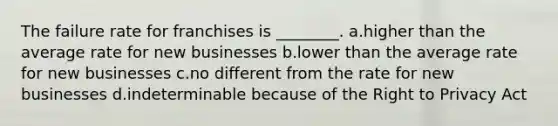 The failure rate for franchises is ________. a.higher than the average rate for new businesses b.lower than the average rate for new businesses c.no different from the rate for new businesses d.indeterminable because of the Right to Privacy Act