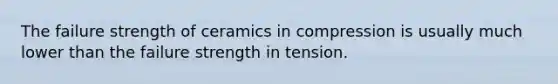 The failure strength of ceramics in compression is usually much lower than the failure strength in tension.