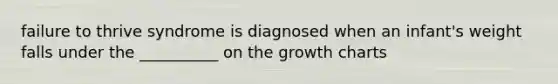 failure to thrive syndrome is diagnosed when an infant's weight falls under the __________ on the growth charts