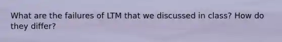 What are the failures of LTM that we discussed in class? How do they differ?