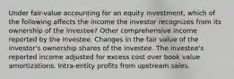 Under fair-value accounting for an equity investment, which of the following affects the income the investor recognizes from its ownership of the investee? Other comprehensive income reported by the investee. Changes in the fair value of the investor's ownership shares of the investee. The investee's reported income adjusted for excess cost over book value amortizations. Intra-entity profits from upstream sales.