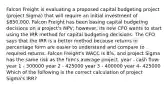 Falcon Freight is evaluating a proposed capital budgeting project (project Sigma) that will require an initial investment of 850,000. Falcon Freight has been basing capital budgeting decisions on a project's NPV; however, its new CFO wants to start using the IRR method for capital budgeting decisions. The CFO says that the IRR is a better method because returns in percentage form are easier to understand and compare to required returns. Falcon Freight's WACC is 8%, and project Sigma has the same risk as the firm's average project. year - cash flow: year 1 - 300000 year 2 - 425000 year 3 - 400000 year 4- 425000 Which of the following is the correct calculation of project Sigma's IRR?