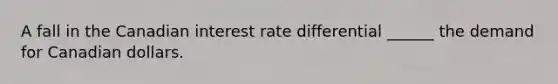 A fall in the Canadian interest rate differential​ ______ the demand for Canadian dollars.