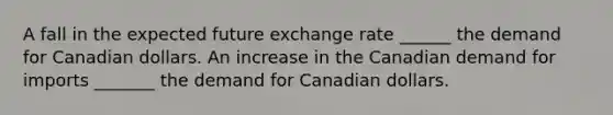 A fall in the expected future exchange rate​ ______ the demand for Canadian dollars. An increase in the Canadian demand for imports​ _______ the demand for Canadian dollars.