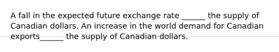 A fall in the expected future exchange rate​ ______ the supply of Canadian dollars. An increase in the world demand for Canadian exports​______ the supply of Canadian dollars.