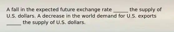 A fall in the expected future exchange rate​ ______ the supply of U.S. dollars. A decrease in the world demand for U.S. exports​ ______ the supply of U.S. dollars.