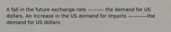 A fall in the future exchange rate ———- the demand for US dollars. An increase in the US demand for imports ————the demand for US dollars