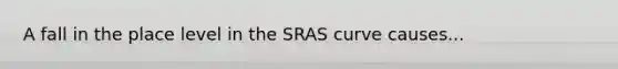 A fall in the place level in the SRAS curve causes...