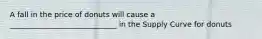 A fall in the price of donuts will cause a _____________________________ in the Supply Curve for donuts