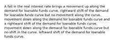 A fall in the real interest rate brings a movement up along the demand for loanable funds curve. rightward shift of the demand for loanable funds curve but no movement along the curve. movement down along the demand for loanable funds curve and a rightward shift of the demand for loanable funds curve. movement down along the demand for loanable funds curve but no shift in the curve. leftward shift of the demand for loanable funds curve.