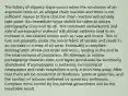 The fallacy of slippery slope occurs when the conclusion of an argument rests on an alleged chain reaction and there is not sufficient reason to think that the chain reaction will actually take place. Ex: Immediate steps should be taken to outlaw pornography once and for all. The continued manufacture and sale of pornographic material will almost certainly lead to an increase in sex-related crimes such as rape and incest. This in turn will gradually erode the moral fabric of society and result in an increase in crimes of all sorts. Eventually a complete disintegration of law and order will occur, leading in the end to the total collapse of civilization. OR Attempts to outlaw pornography threaten basic civil rights and should be summarily abandoned. If pornography is outlawed, censorship of newspapers and news magazines is only a short step away. After that there will be censorship of textbooks, political speeches, and the content of lectures delivered by university professors. Complete mind control by the central government will be the inevitable result.