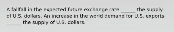 A fallfall in the expected future exchange rate​ ______ the supply of U.S. dollars. An increase in the world demand for U.S. exports​ ______ the supply of U.S. dollars.