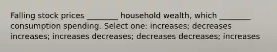 Falling stock prices ________ household wealth, which ________ consumption spending. Select one: increases; decreases increases; increases decreases; decreases decreases; increases