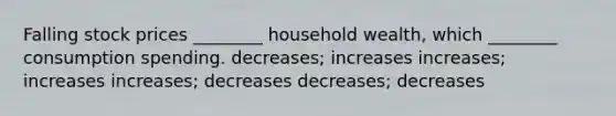 Falling stock prices ________ household wealth, which ________ consumption spending. decreases; increases increases; increases increases; decreases decreases; decreases