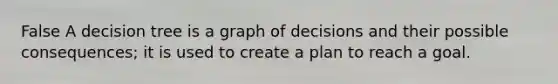 False A decision tree is a graph of decisions and their possible consequences; it is used to create a plan to reach a goal.