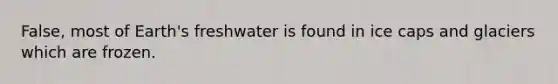 False, most of Earth's freshwater is found in ice caps and glaciers which are frozen.