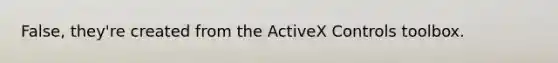 False, they're created from the ActiveX Controls toolbox.