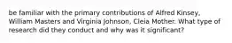 be familiar with the primary contributions of Alfred Kinsey, William Masters and Virginia Johnson, Cleia Mother. What type of research did they conduct and why was it significant?