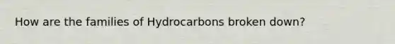 How are the families of Hydrocarbons broken down?