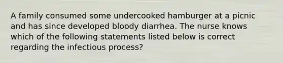 A family consumed some undercooked hamburger at a picnic and has since developed bloody diarrhea. The nurse knows which of the following statements listed below is correct regarding the infectious process?