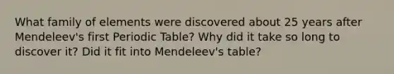 What family of elements were discovered about 25 years after Mendeleev's first Periodic Table? Why did it take so long to discover it? Did it fit into Mendeleev's table?