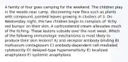 A family of four goes camping for the weekend. The children play in the woods near camp, discovering new flora such as plants with compound, pointed leaves growing in clusters of 3. On Wednesday night, the two children begin to complain of 'itchy red bumps' on their skin. A corticosteroid cream alleviates much of the itching. These lesions subside over the next week. Which of the following immunologic mechanisms is most likely to produce their skin lesions? A) anti-receptor antibody binding B) molluscum contagiosum C) antibody-dependent cell-mediated cytotoxicity D) delayed-type hypersensitivity E) localized anaphylaxis F) systemic anaphylaxis