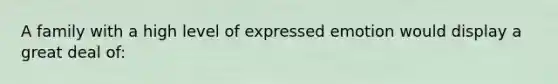 A family with a high level of expressed emotion would display a great deal of: