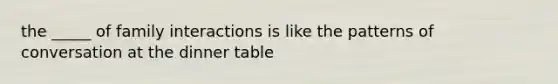 the _____ of family interactions is like the patterns of conversation at the dinner table