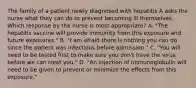 The family of a patient newly diagnosed with hepatitis A asks the nurse what they can do to prevent becoming ill themselves. Which response by the nurse is most appropriate? A. "The hepatitis vaccine will provide immunity from this exposure and future exposures." B. "I am afraid there is nothing you can do since the patient was infectious before admission." C. "You will need to be tested first to make sure you don't have the virus before we can treat you." D. "An injection of immunoglobulin will need to be given to prevent or minimize the effects from this exposure."