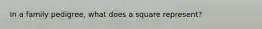 In a family pedigree, what does a square represent?