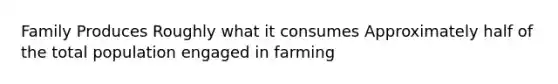 Family Produces Roughly what it consumes Approximately half of the total population engaged in farming