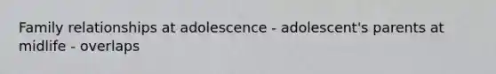 Family relationships at adolescence - adolescent's parents at midlife - overlaps