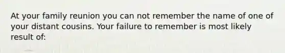 At your family reunion you can not remember the name of one of your distant cousins. Your failure to remember is most likely result of: