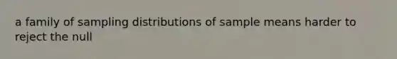 a family of <a href='https://www.questionai.com/knowledge/kApyf03ojj-sampling-distributions' class='anchor-knowledge'>sampling distributions</a> of sample means harder to reject the null