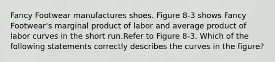 Fancy Footwear manufactures shoes. Figure 8-3 shows Fancy Footwear's marginal product of labor and average product of labor curves in the short run.Refer to Figure 8-3. Which of the following statements correctly describes the curves in the figure?