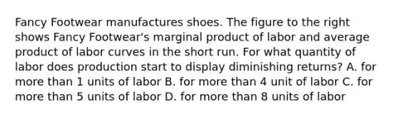 Fancy Footwear manufactures shoes. The figure to the right shows Fancy​ Footwear's marginal product of labor and average product of labor curves in the short run. For what quantity of labor does production start to display diminishing​ returns? A. for more than 1 units of labor B. for more than 4 unit of labor C. for more than 5 units of labor D. for more than 8 units of labor