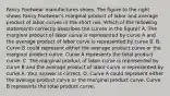 Fancy Footwear manufactures shoes. The figure to the right shows Fancy​ Footwear's marginal product of labor and average product of labor curves in the short run. Which of the following statements correctly describes the curves in the​ figure? A. The marginal product of labor curve is represented by curve A and the average product of labor curve is represented by curve B. B. Curve B could represent either the average product curve or the marginal product curve. Curve A represents the total product curve. C. The marginal product of labor curve is represented by curve B and the average product of labor curve is represented by curve A. Your answer is correct. D. Curve A could represent either the average product curve or the marginal product curve. Curve B represents the total product curve.