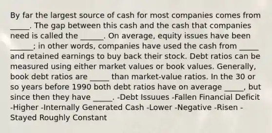 By far the largest source of cash for most companies comes from _____. The gap between this cash and the cash that companies need is called the ______. On average, equity issues have been ______; in other words, companies have used the cash from _____ and retained earnings to buy back their stock. Debt ratios can be measured using either market values or book values. Generally, book debt ratios are _____ than market-value ratios. In the 30 or so years before 1990 both debt ratios have on average _____, but since then they have _____. -Debt Issuues -Fallen Financial Deficit -Higher -Internally Generated Cash -Lower -Negative -Risen -Stayed Roughly Constant