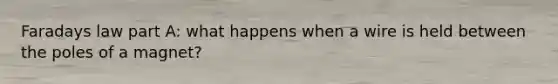 Faradays law part A: what happens when a wire is held between the poles of a magnet?