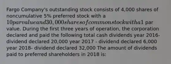 Fargo Company's outstanding stock consists of 4,000 shares of noncumulative 5% preferred stock with a 10 par value and 30,000 shares of common stock with a 1 par value. During the first three years of operation, the corporation declared and paid the following total cash dividends year 2016- dividend declared 20,000 year 2017 - dividend declared 6,000 year 2018- dividend declared 32,000 The amount of dividends paid to preferred shareholders in 2018 is: