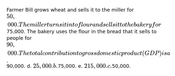 Farmer Bill grows wheat and sells it to the miller for 50,000. The miller turns it into flour and sells it to the bakery for75,000. The bakery uses the flour in the bread that it sells to people for 90,000. The total contribution to gross domestic product (GDP) is a.90,000. d. 25,000.b.75,000. e. 215,000.c.50,000.